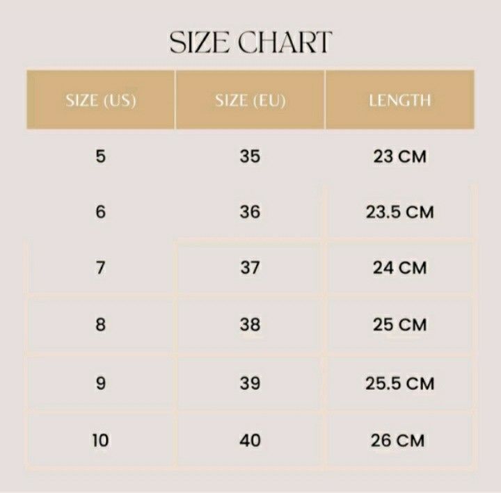 2 inch white block heels (Category: Heels) located in Taguig. Submitted by declutter_anon (Listing ID 1280335275, Image 3). Description: Size 7 (see size chart on last photo) Brand New RFS: not fit.