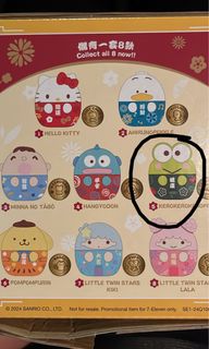 （分類：）位於 。 由 ha1124 提交（商品編號 1280524001，圖片 1）。簡介： 。