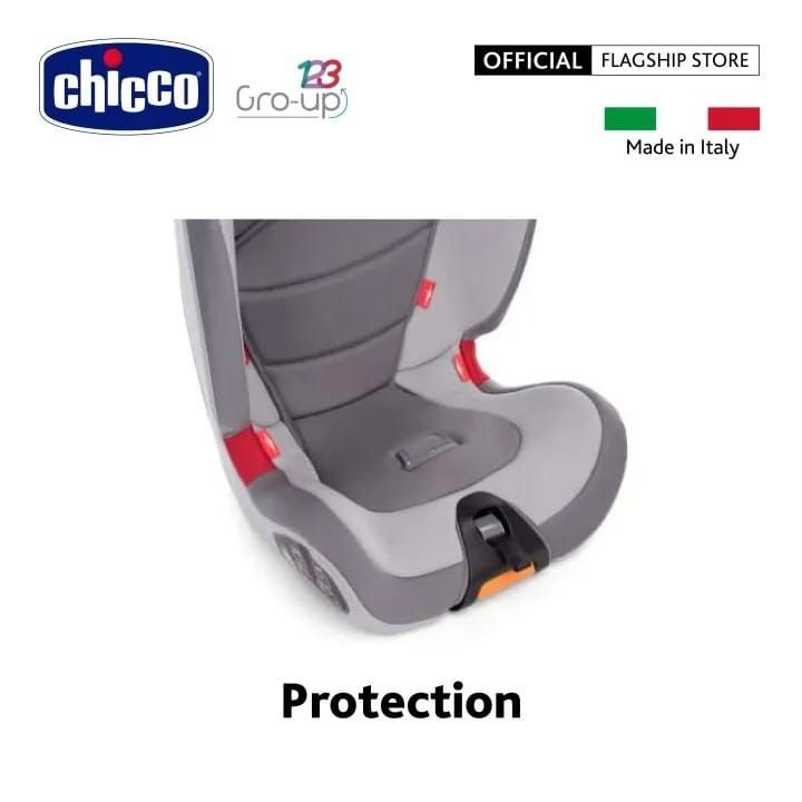 Chicco group cheap 123