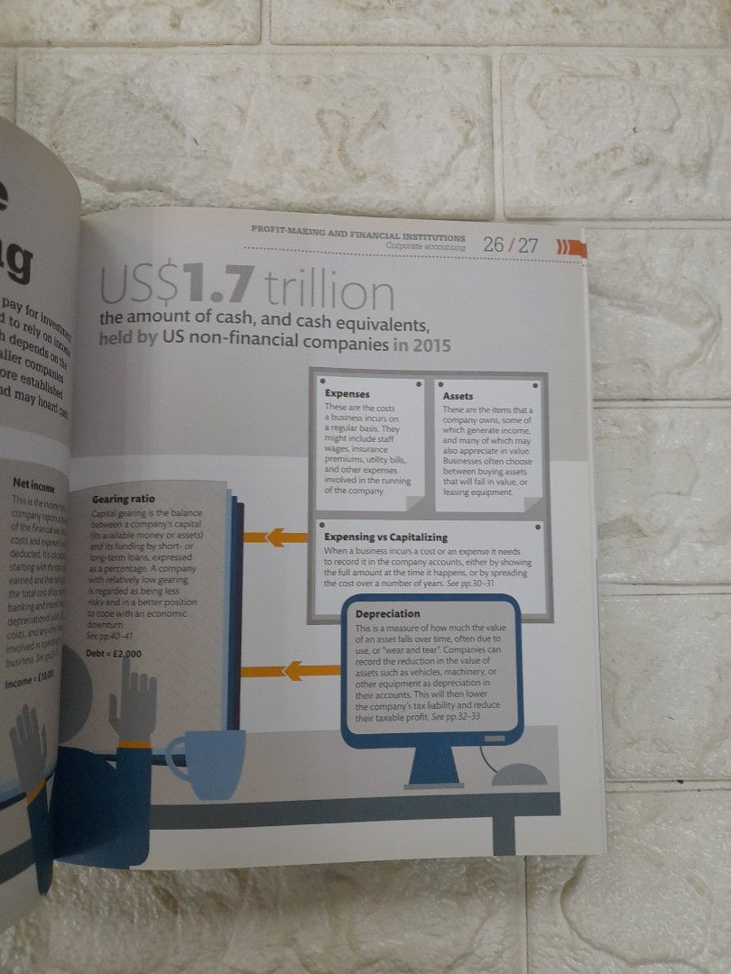 Dk How Money Works Facts Visually Explained Hobbies Toys Books Dk How Money Works Facts Visually Explained Hobbies Toys Books