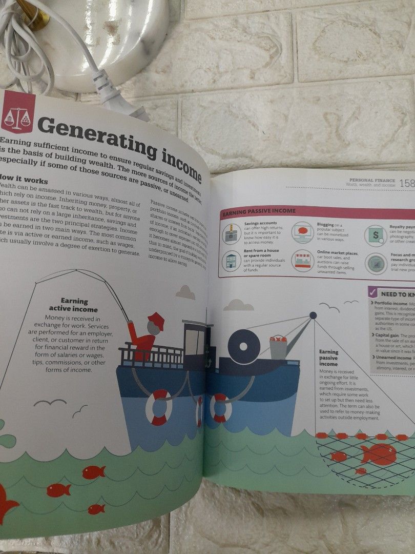 Dk How Money Works Facts Visually Explained Hobbies Toys Books Dk How Money Works Facts Visually Explained Hobbies Toys Books