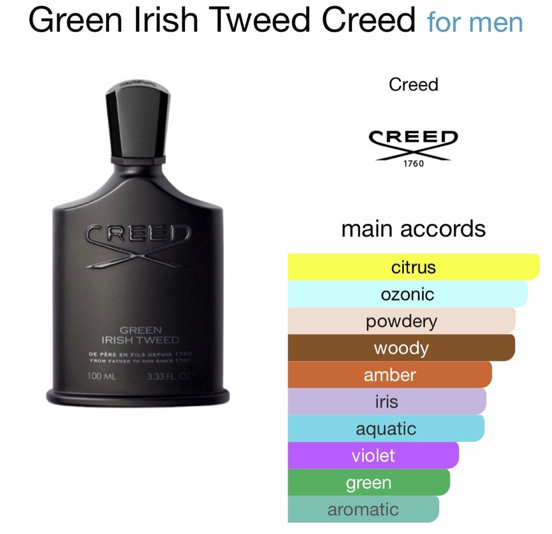 perfume_decant_creed_green_iri