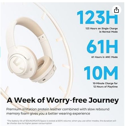SoundPEATS Space Headphones 123H Play, Hybrid Active Noise Cancelling  Wireless Over Ear Headphone Foldable Lightweight On Ear Hi Res Bluetooth  5.3