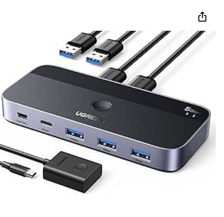 UGREEN USB 3.0 Switch 2 Computers Sharing USB C & A Devices, 4 Port USB ...