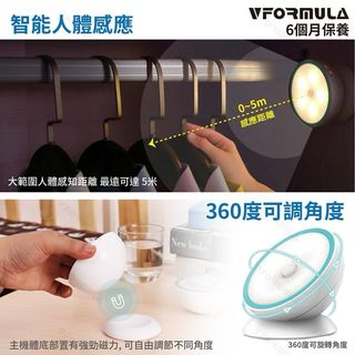 （分類：）位於 。 由 modernconcepthk 提交（商品編號 1280511739，圖片 1）。簡介： 。