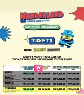 Wanderland 2024 tickets