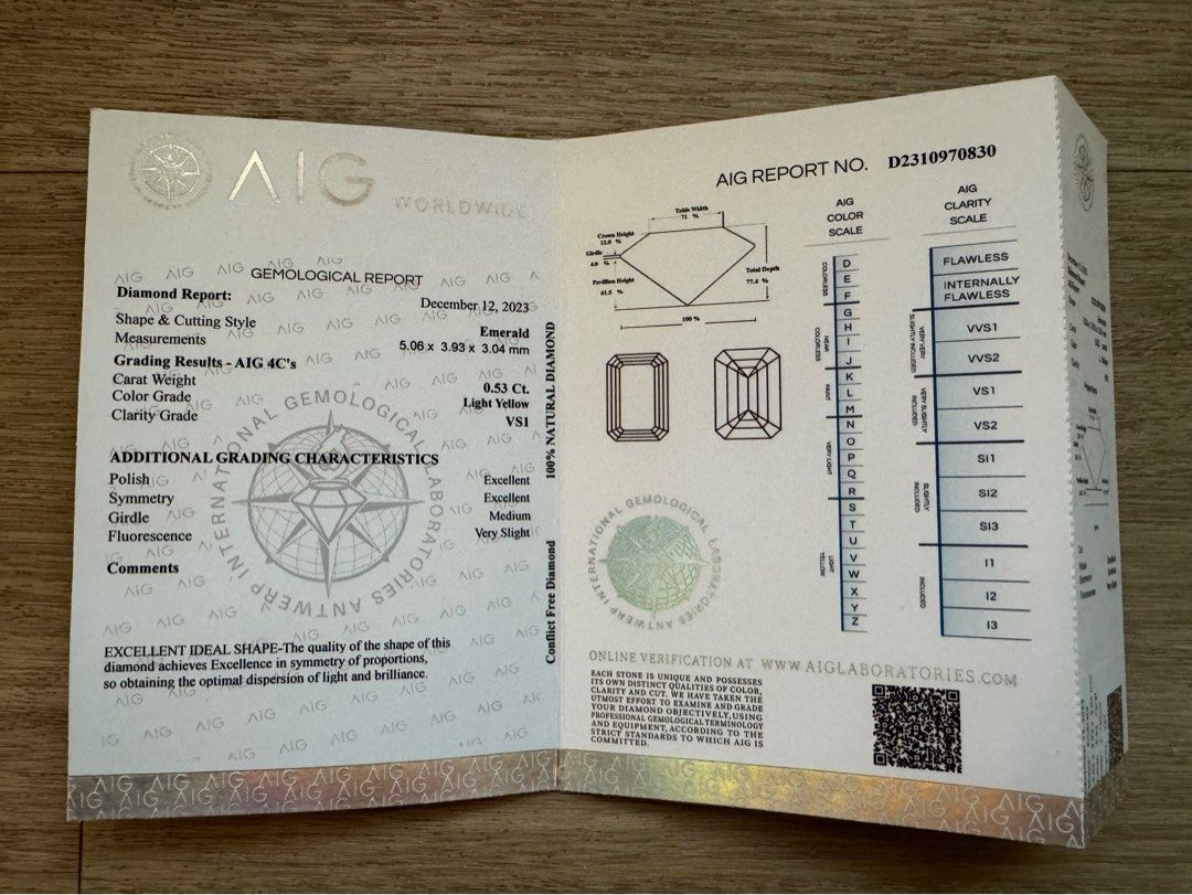 0.53 ct Diamond AIG Certificate Negotiable