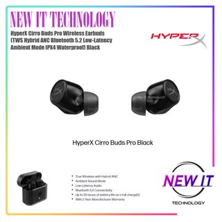(Category: ) located in . Submitted by new_it_technology (Listing ID 1016167665, Image 1). Description: .