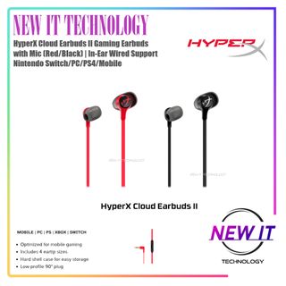 (Category: ) located in . Submitted by new_it_technology (Listing ID 1020901982, Image 1). Description: .