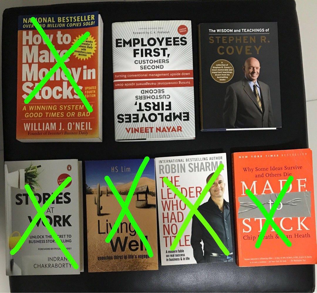 Intuition pumps Robin Sharma Edward de Bono Six thinking hats Ideaship Mind  in the Making Wisdom