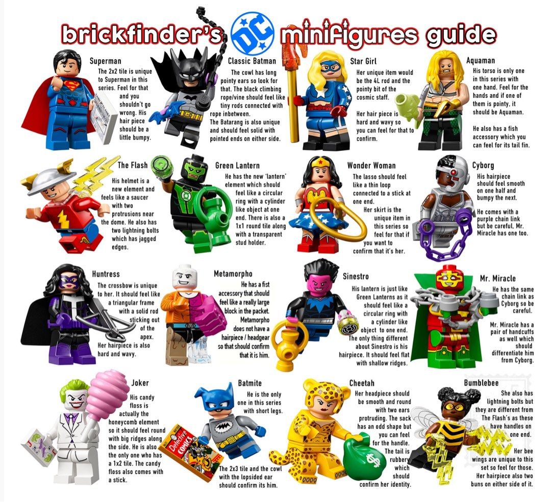 Brickfinder - LEGO-Disney-100-Minifigure-Series-71038—00