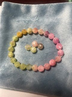 （分類：）位於 。 由 chiuanna2016 提交（商品編號 1280617402，圖片 1）。簡介： 。