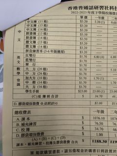 （分類：）位於 。 由 yvettekoon 提交（商品編號 1276017202，圖片 1）。簡介： 。