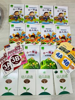 (Category: ) located in . Submitted by huiwen_01 (Listing ID 1275911939, Image 1). Description: .