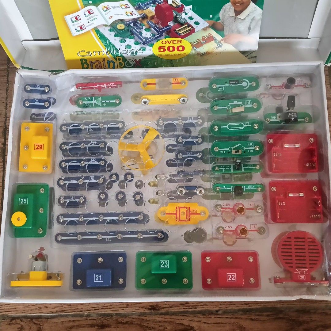 Cambridge brainbox shop primary plus 2