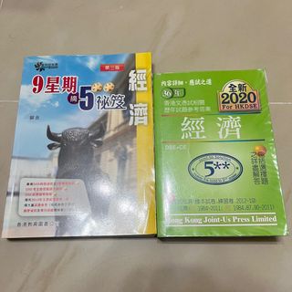 （分類：）位於 。 由 yoyoho1017 提交（商品編號 1275970128，圖片 1）。簡介： 。