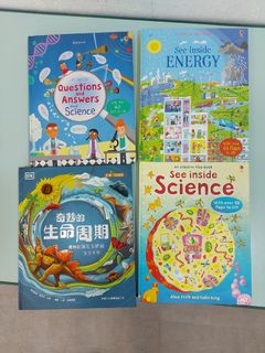 （分類：）位於 。 由 moonnny 提交（商品編號 1275948077，圖片 1）。簡介： 。