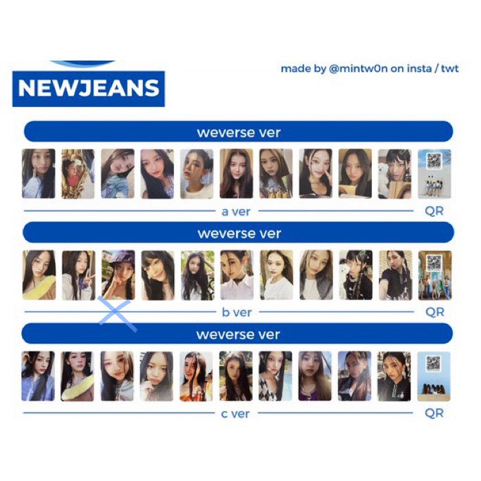 新着 wts] newjeans bluebook weverse album ver a b c unsealed タレントカード