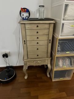 (Category: ) located in . Submitted by natchongg (Listing ID 1280933055, Image 1). Description: .