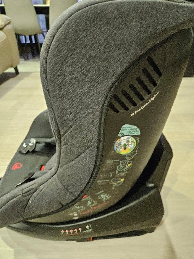 Fedora car seat c7 outlet