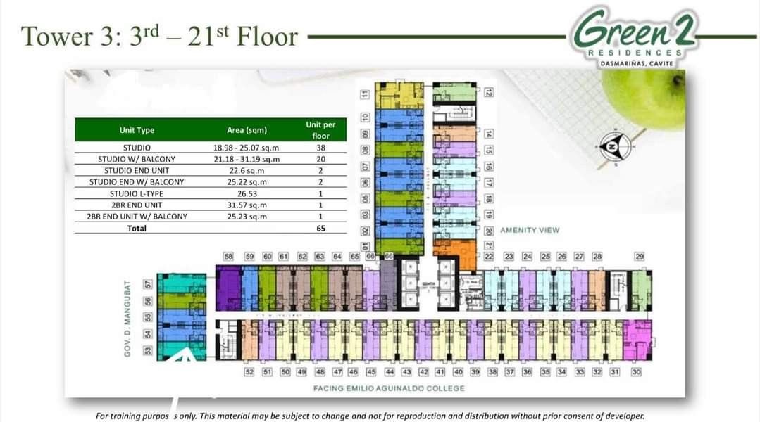 Green 2 dasmariñas cavite, Property, Rentals, Apartments & Condos on