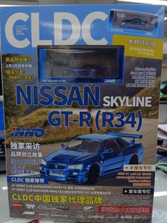 （分類：）位於 。 由 aronevo6 提交（商品編號 1280841136，圖片 1）。簡介： 。