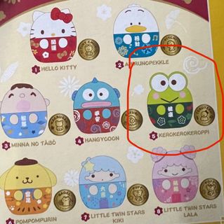 （分類：）位於 。 由 caydes 提交（商品編號 1280951443，圖片 1）。簡介： 。