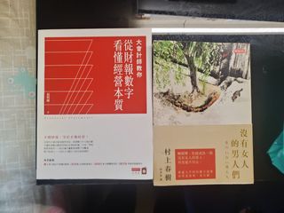 （分類：）位於 。 由 emma.cho 提交（商品編號 1280893641，圖片 1）。簡介： 。