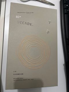 （分類：）位於 。 由 pretty_ivy 提交（商品編號 1280978722，圖片 1）。簡介： 。