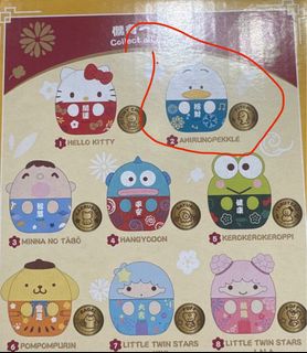 （分類：）位於 。 由 caydes 提交（商品編號 1281152639，圖片 1）。簡介： 。