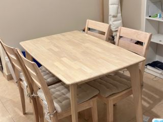 （分類：）位於 。 由 ericayt 提交（商品編號 1281156341，圖片 1）。簡介： 。