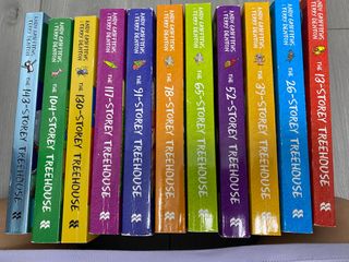 （分類：）位於 。 由 jocychan 提交（商品編號 1281179644，圖片 1）。簡介： 。