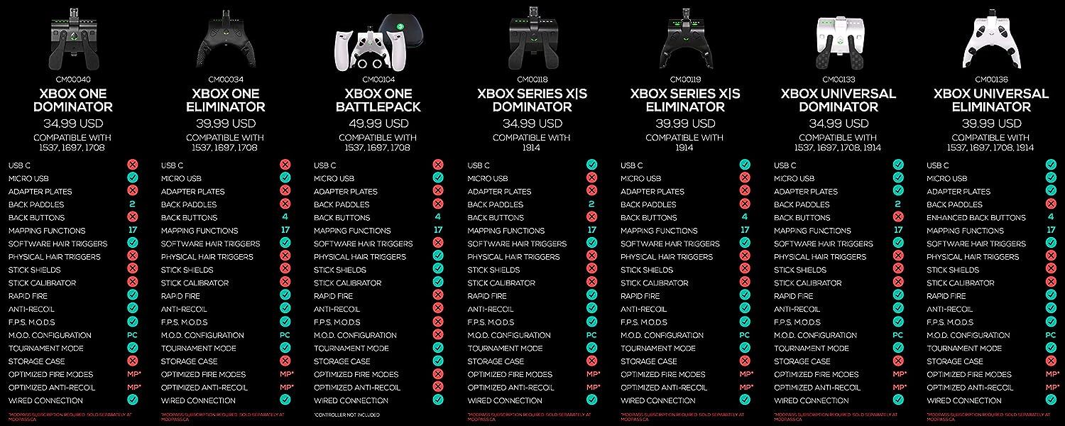Collective minds strike pack xbox outlet