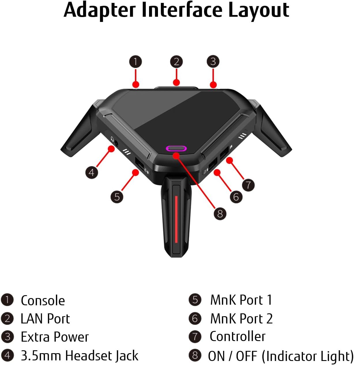 Mnk top for ps4