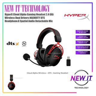 (Category: ) located in . Submitted by new_it_technology (Listing ID 1008370261, Image 1). Description: .