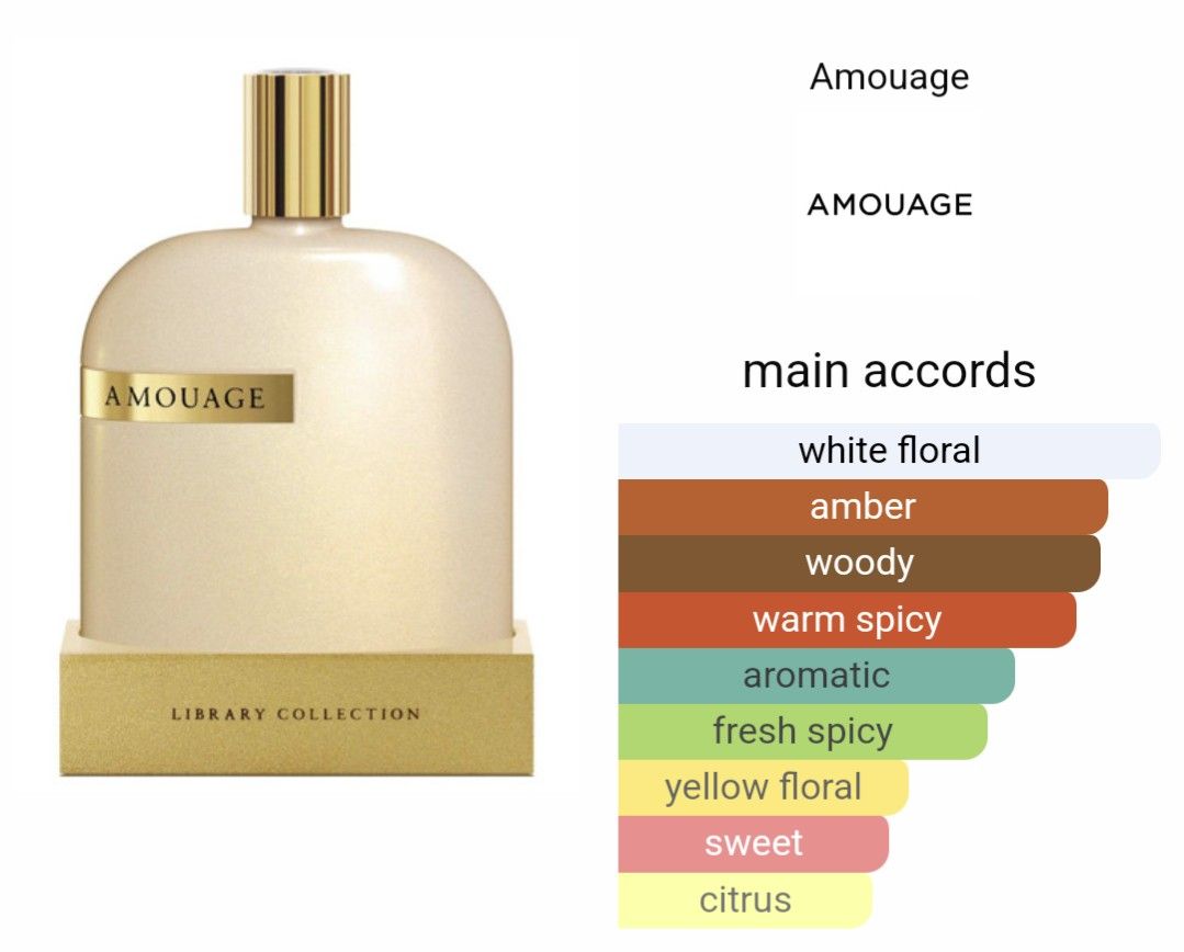 Opus 2025 viii amouage