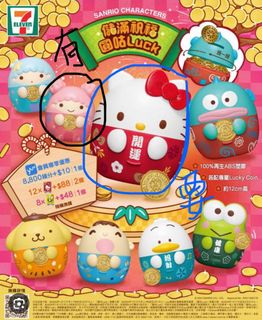 （分類：）位於 。 由 hysanbb 提交（商品編號 1280800939，圖片 1）。簡介： 。