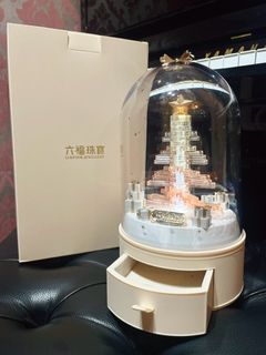（分類：）位於 。 由 missllchan 提交（商品編號 1281280090，圖片 1）。簡介： 。