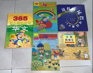 (Category: ) located in . Submitted by A_Student (Listing ID 1281384242, Image 1). Description: .