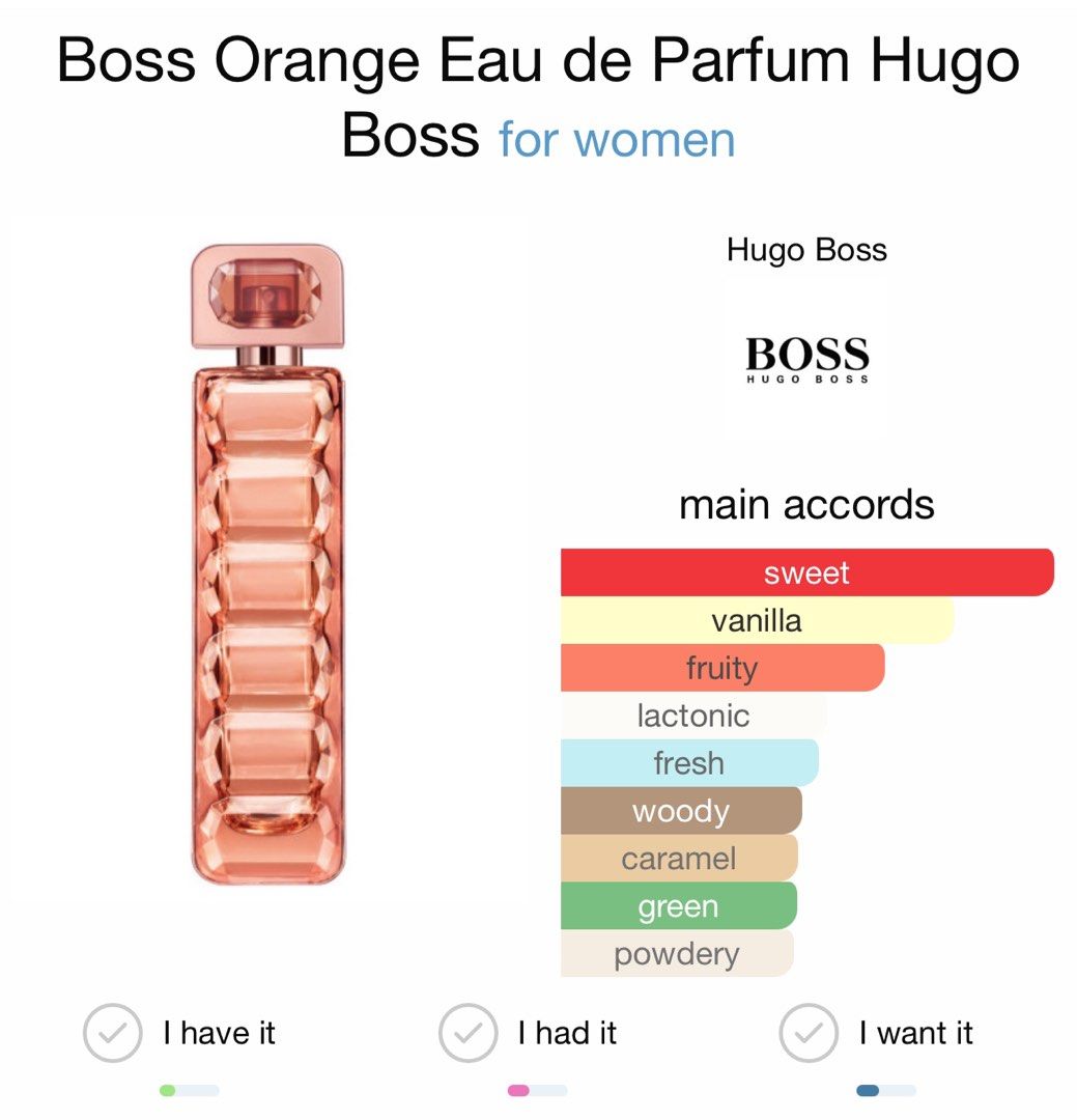 Authentic Boss Orange Eau de Parfum by Hugo Boss EDP 75ml Beauty