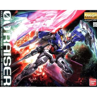 （分類：）位於 。 由 yy724b 提交（商品編號 1281392011，圖片 1）。簡介： 。