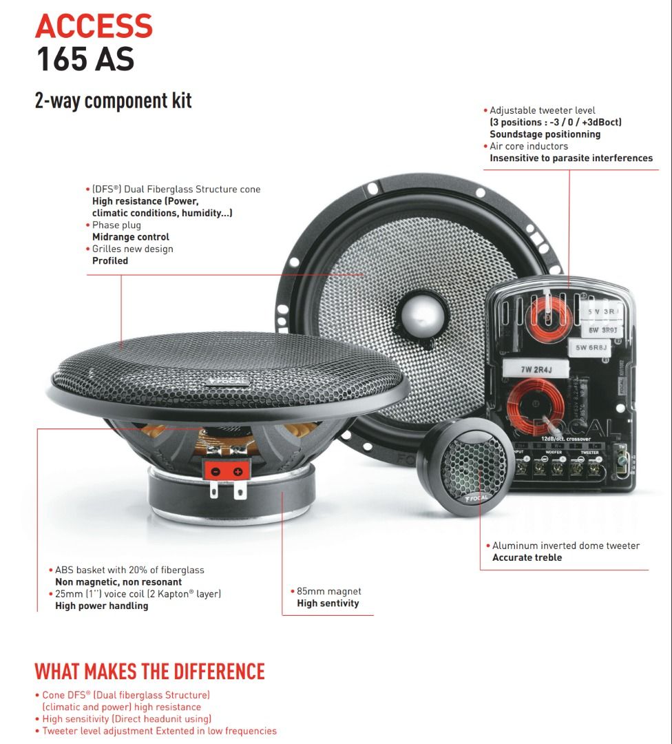 Car Speakers Focal Component 165AS Not JBL PIONEER SONY, Car