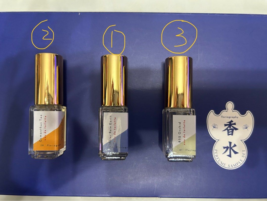 Floriography Perfume sample set