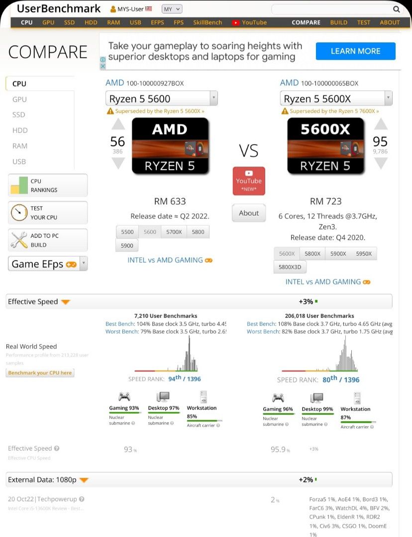 Amd ryzen online compatible ram