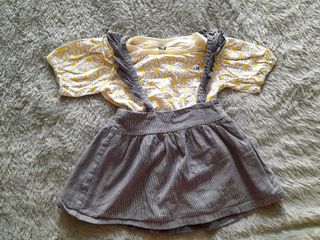 (Kategori: ) berada di . Dikirim oleh prelovedkidsumut (ID iklan 1281260403, Gambar 1). Deskripsi: .