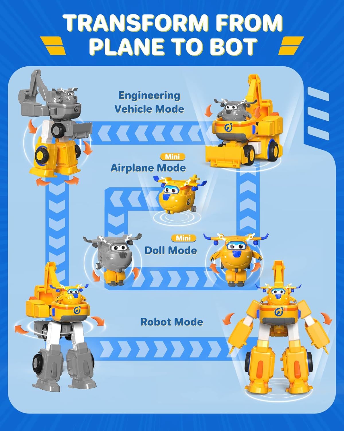 Super Wings Donnie s Dozer Transforming Toy Vehicle Set