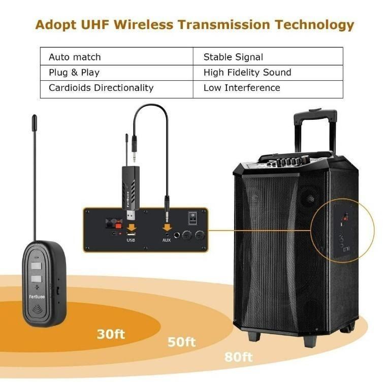 USB Wireless Clip Microphone for Computer FerBuee Wireless Headset