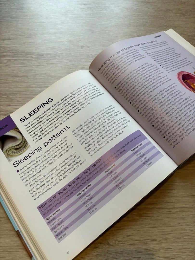 Annabel Karmel Complete First Year Planner, Everything Else on Carousell