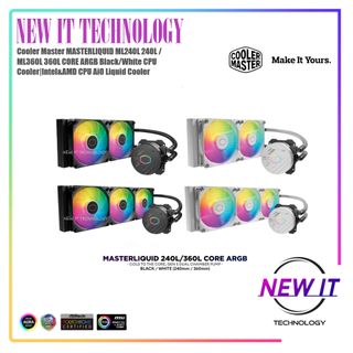 (Category: ) located in . Submitted by new_it_technology (Listing ID 1017064727, Image 1). Description: .