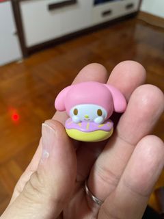 （分類：）位於 。 由 b2bb2b 提交（商品編號 1281567107，圖片 1）。簡介： 。